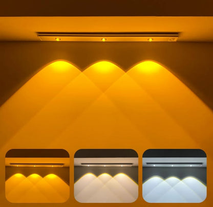 Rechargeable Motion Sensor LED Light